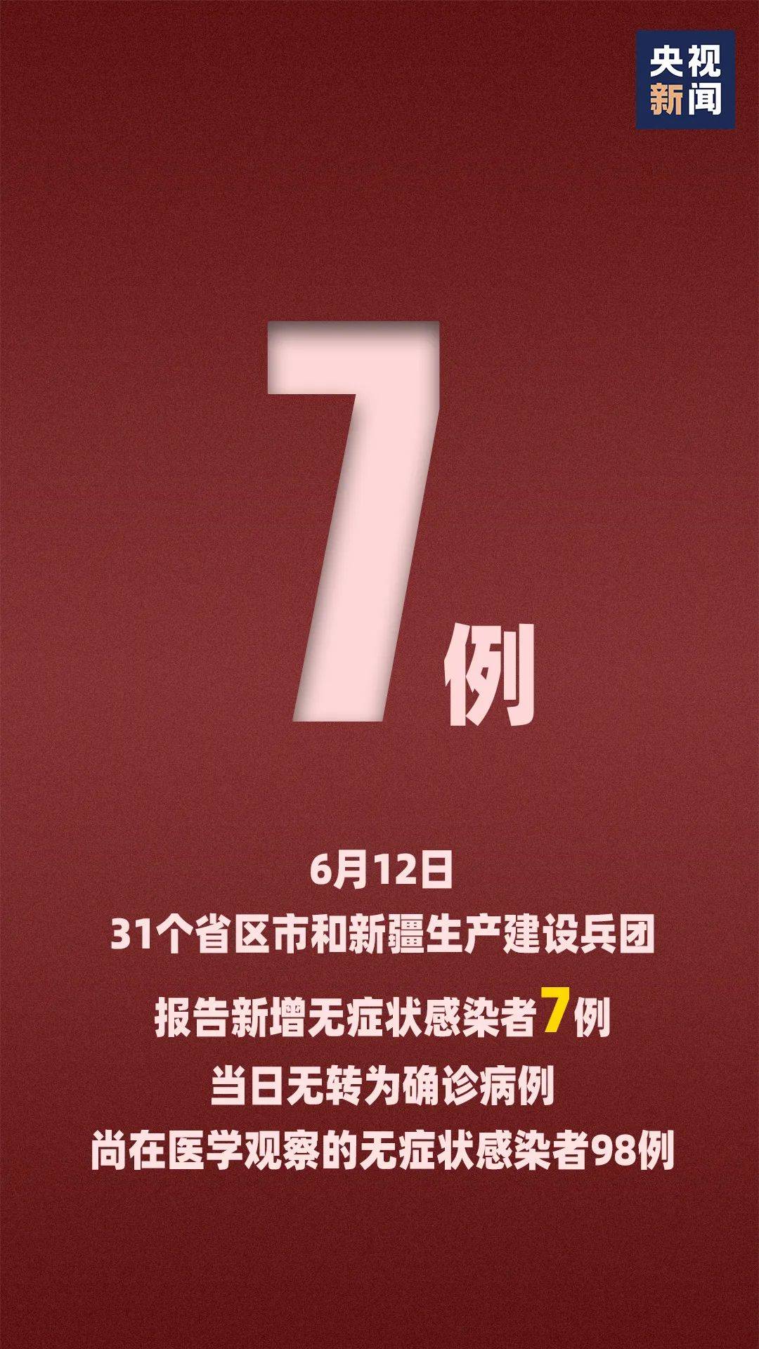 黑龙江新发现确诊15例当天，咱们得把这事儿掰开揉碎了看