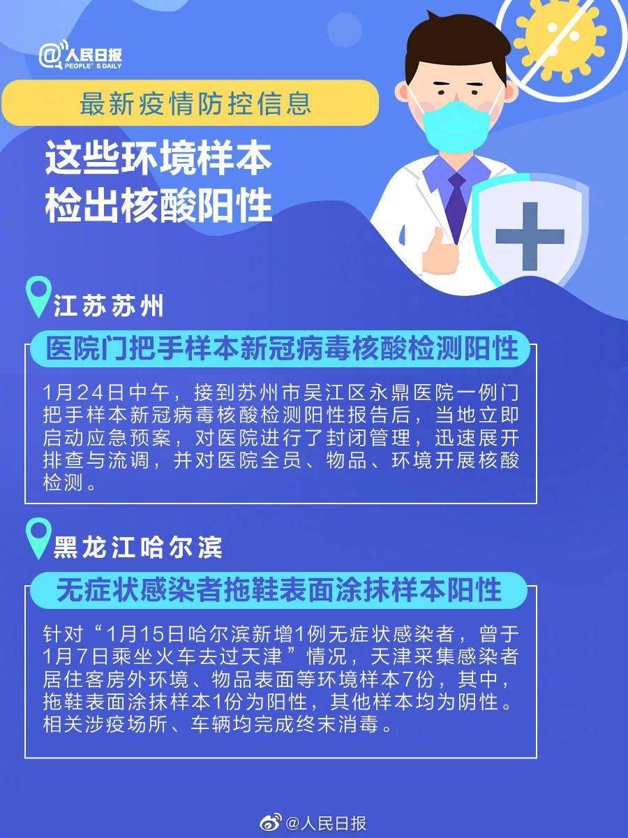 辽宁昨日更新疫情情况，当天热点全梳理，这些变化你得知道