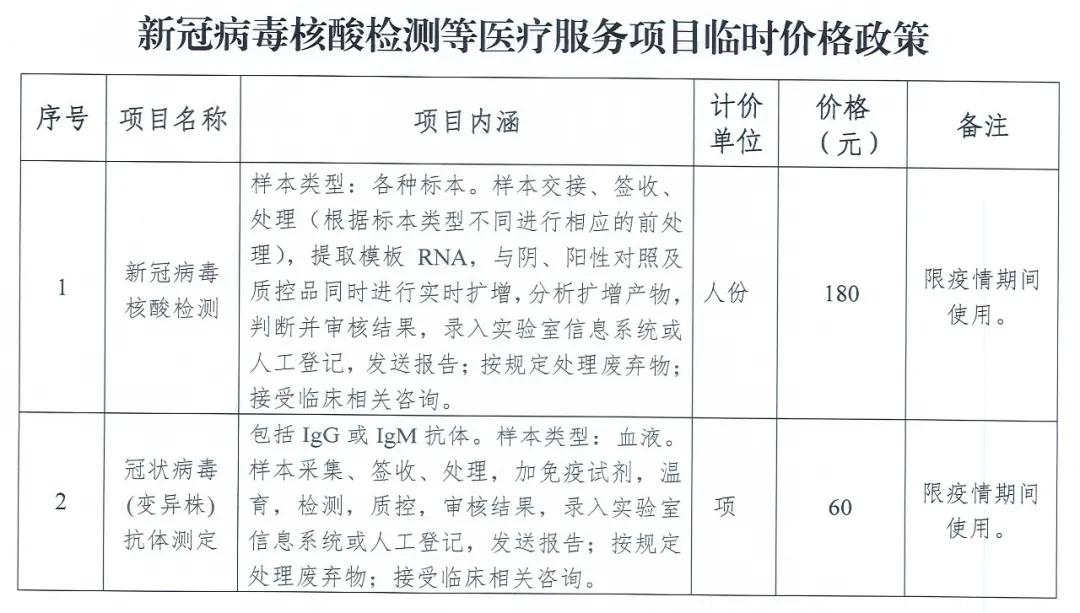 天津全员核酸已检出77例阳性,当天这组数字背后,是每个普通人都在努力 天津全员核酸已检出77例阳性,当天这组数字背后,是每个普通人都在努力