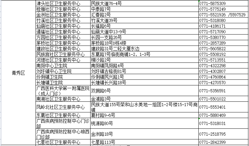 河北承德新冠更新，今天最新消息，这些热点你得知道