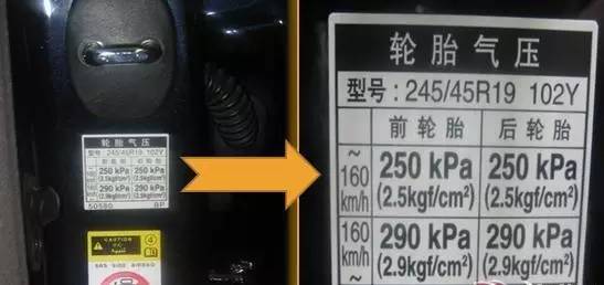 汽修的保修期一般多久啊?别被坑了,这篇说透 汽修的保修期一般多久啊?别被坑了,这篇说透