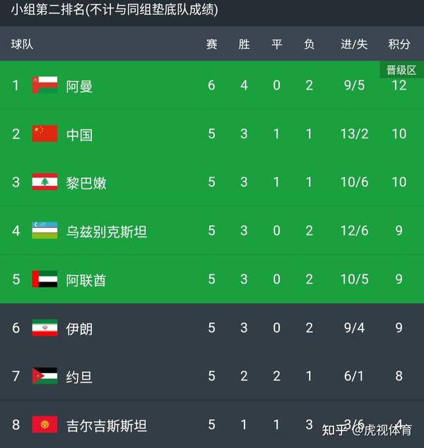 中国vs叙利亚直播平台，别让找哪里看毁了你的观赛心情