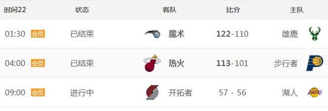 八一vs广东视频直播，一场老对手的新较量，今晚别错过！